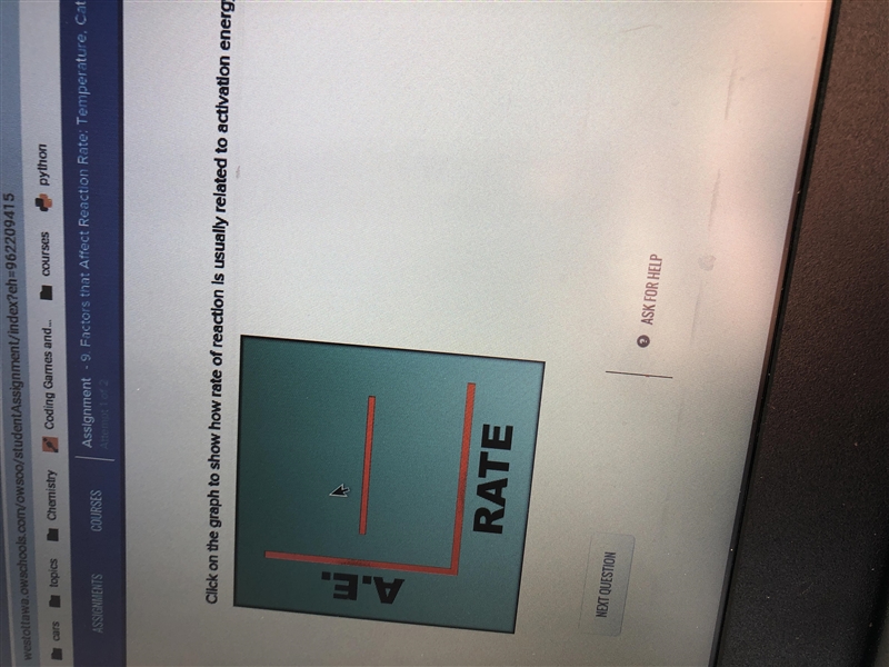 Click on the graph to show how rate of reaction is usually related to activation energy-example-1