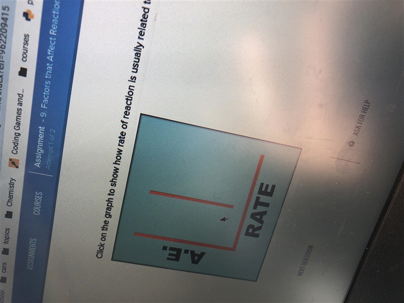 Click on the graph to show how rate of reaction is usually related to activation energy-example-4