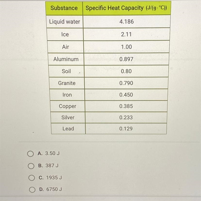 How much energy is required to raise the temperature of 3 kg of lead from 15°C to-example-1