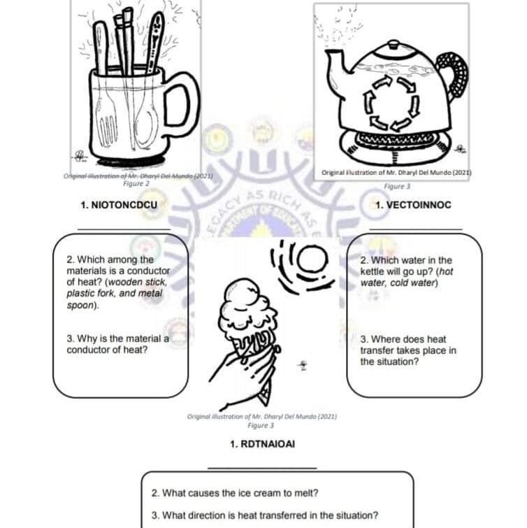 Part B DIRECTIONS: Identify the type of heat transfer depicted in each picture by-example-1