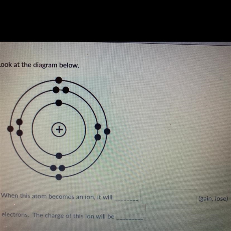 Look at the diagram below. When this atom becomes an ion, it will (gain, lose) electrons-example-1