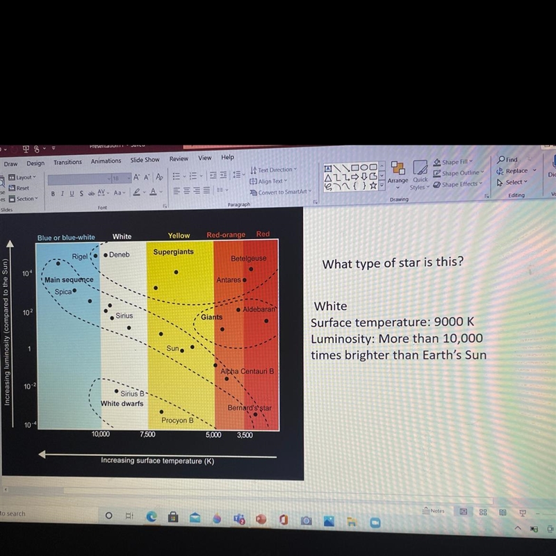 What type of Star is this?-example-1