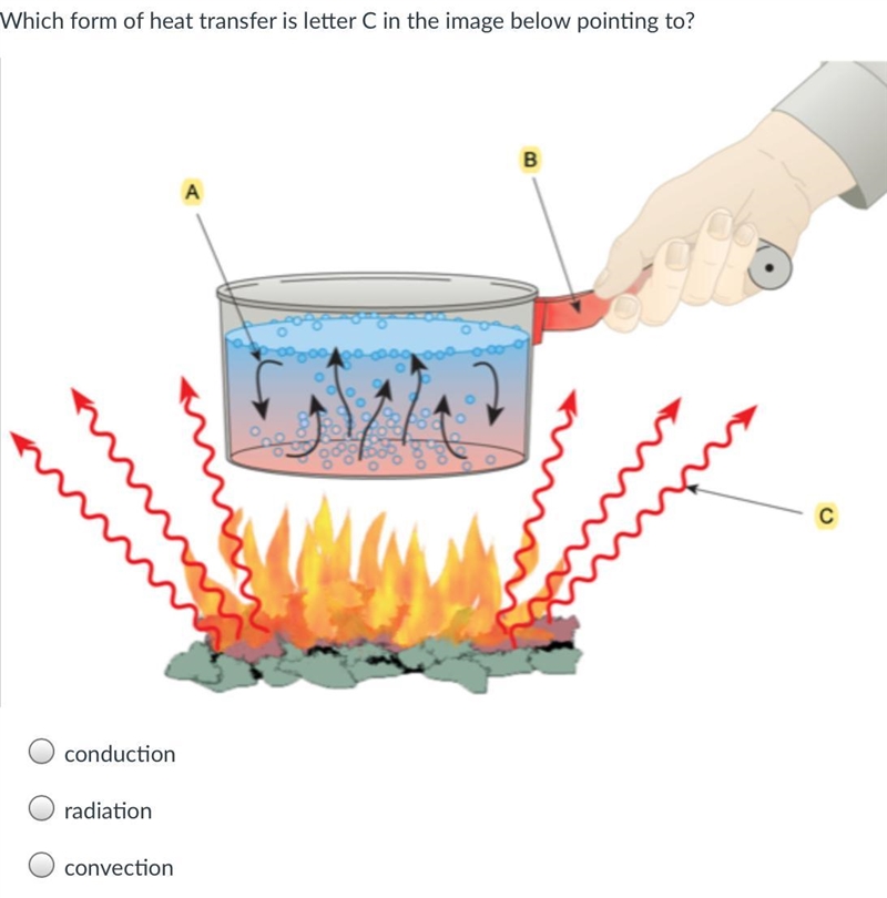 Which form of heat transfer is letter C in the image below pointing to?-example-1