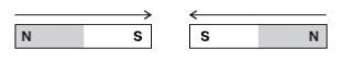 What will happen as these two magnets are pushed closer together? a) The magnets will-example-1