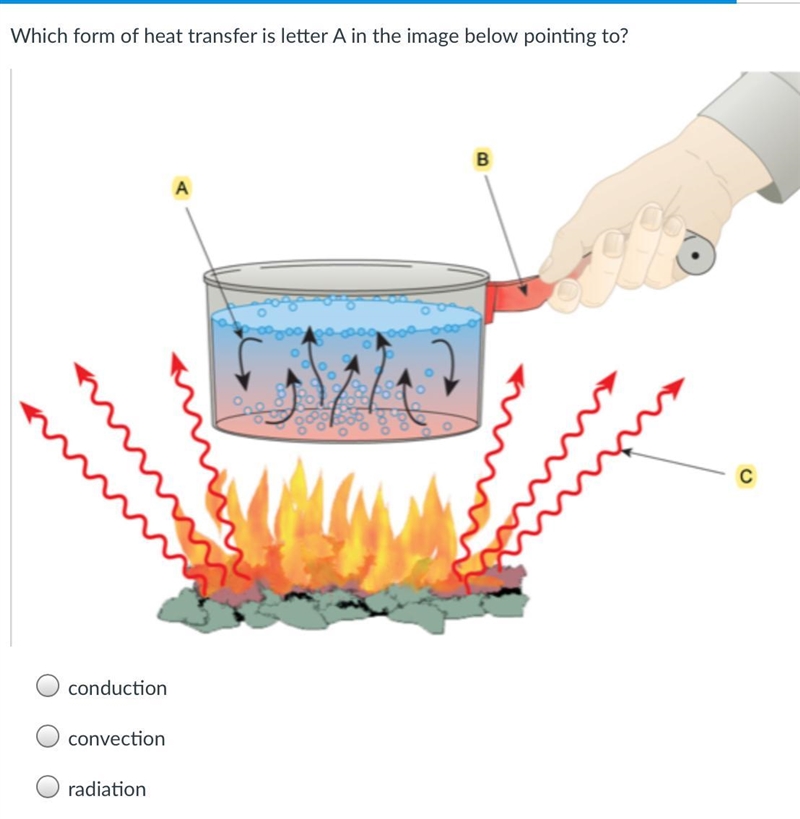 Which form of heat transfer is letter A in the image below pointing to?-example-1