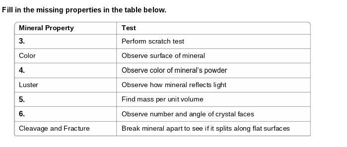 Fill in the missing properties in the table below. pleaseeeeeeeeeeeeeeeeee helpppppppppppp-example-1