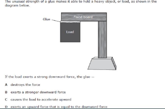 If the load exerts a strong downward force, the glue-example-1