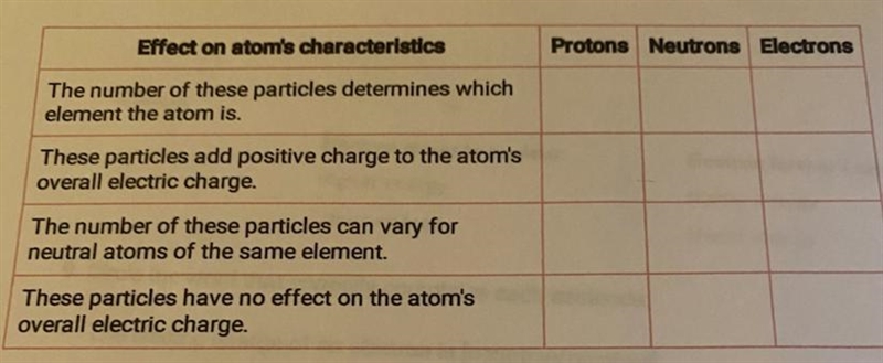 DONT COMMENT ANY LINKS OR DONT COMMENT IF YOU DONT KNOW THE ANSWER. PLEASE HELP ASAP-example-1