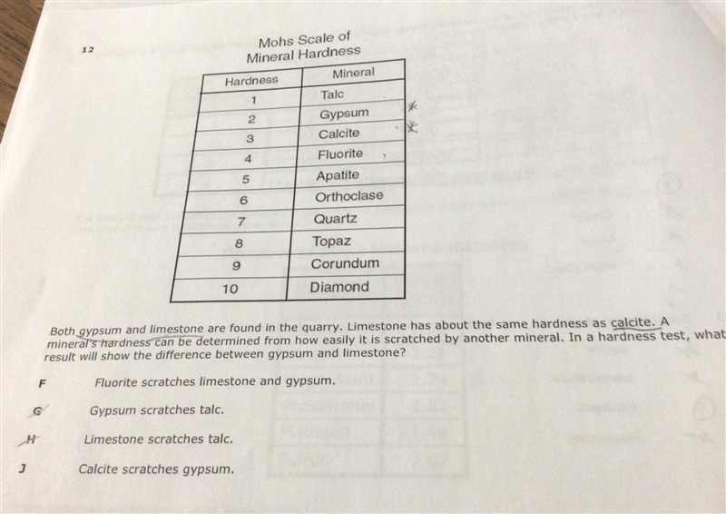 F. fluorite scratches limestone and gypsum G. Gypsum scratches talc H. Limestone scratches-example-1