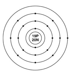 Which element will have properties most similar to those of potassium? Potassium is-example-1