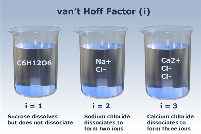 1.a)How many types of particles are formed when a strong alkali is dissolved in water-example-2