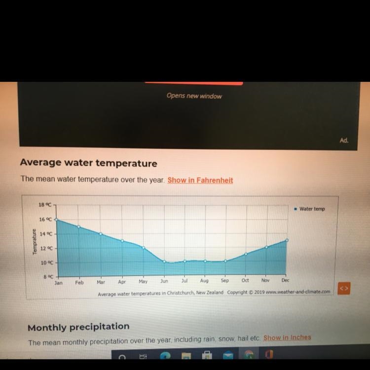 Tell me what the temperature is like in the water and in the air surrounding Christchurch-example-1