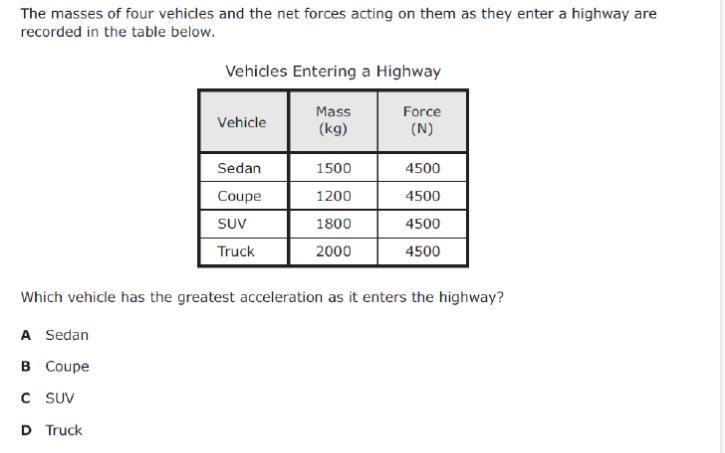 Which velchie has the greatest acceleration as its enter the highway?-example-1