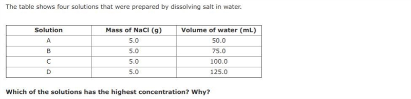 Which of the solutions has the highest concentration? (Don't Have To Answer Why) A-example-1