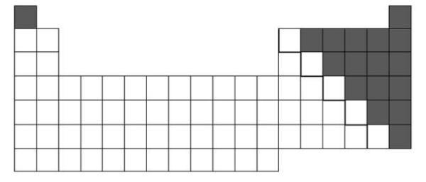 Answer choices Metals Metalloids nonmetals-example-1