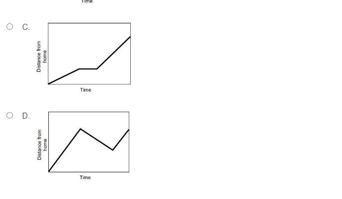 A student climbed up the hill at a constant speed, stopped at the top, and then ran-example-2