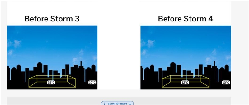 PLEASE HELP WILL GIVE 30 POINTS IM DESPERATE PLEASE HELP ASAP!!!! The temperature-example-2