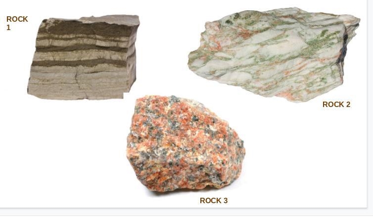 What are some possible ways these rocks were formed? Be sure to discuss all 3 rocks-example-1