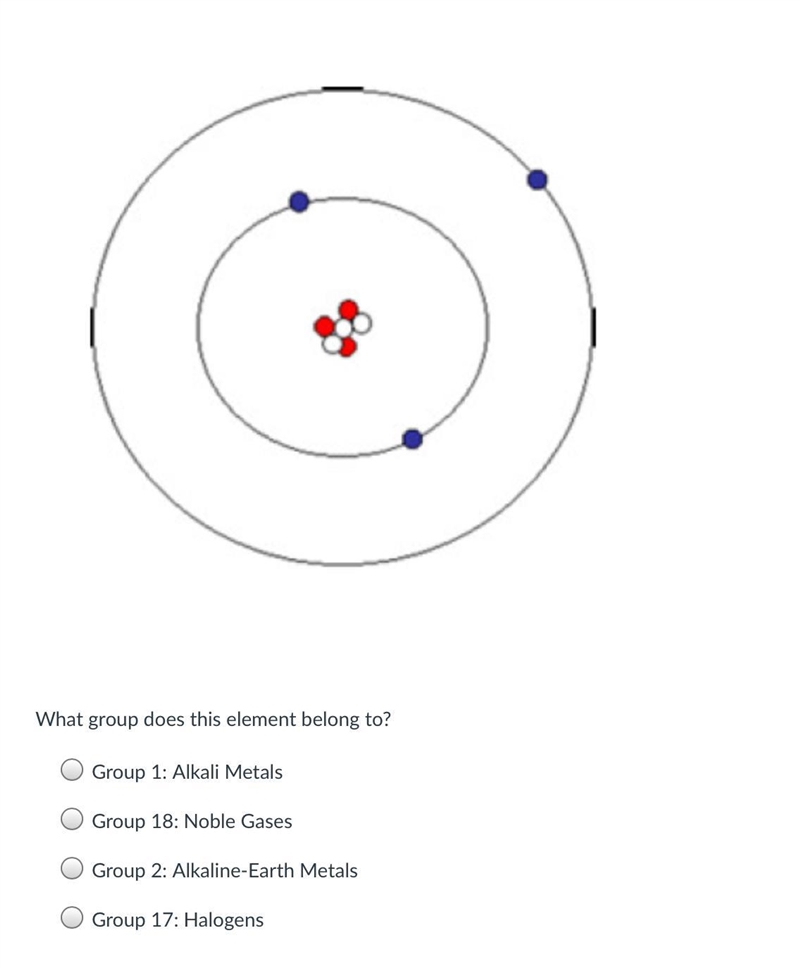 What group does this element belong to?-example-1