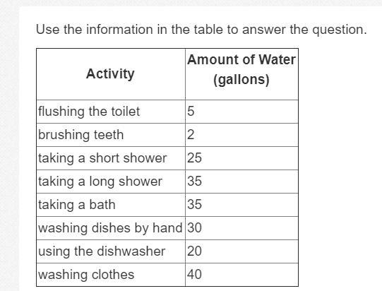 PLEASE HELP ME! THIS IS DUE TODAY AND I NEED TO GET IT DONE!!! Harper gets up in the-example-1