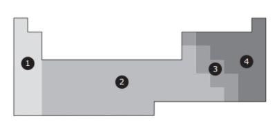 An element has a metallic-gray appearance. It also has the properties of both a metal-example-1