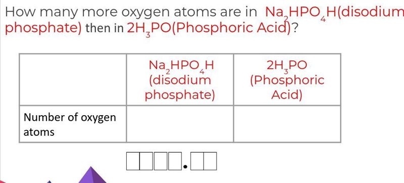 How many more oxygen atoms are in Na2HPO4H(disodium phosphate) then in 2H3PO(Phosphoric-example-1