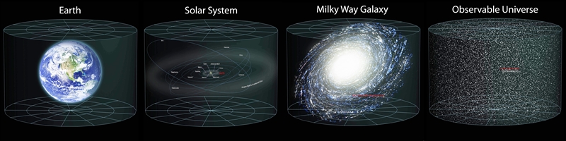 How do you think other galaxies might be similar or different from the Milky Way Galaxy-example-1