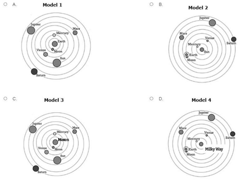 Which model BEST represents the current view of the solar system? Explain and justify-example-1