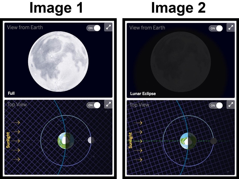 Why is a lunar eclipse happening in Image 2? A.The Moon is directly in between Earth-example-1