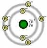 Which of the diagrams is the correct model for the element beryllium?-example-1