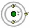 Which of the diagrams is the correct model for the element beryllium?-example-3