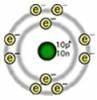 Which of the diagrams is the correct model for the element beryllium?-example-4