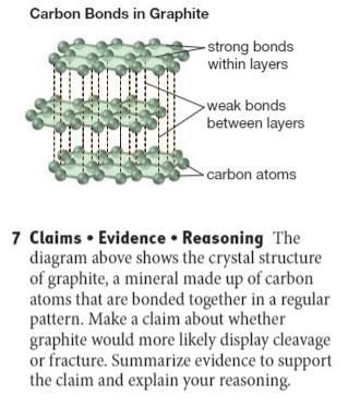 This is about rocks and/or minerals-example-1