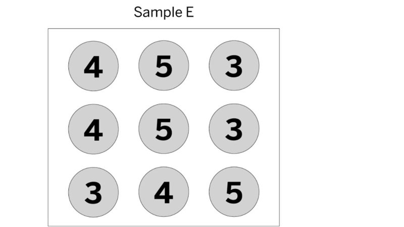 Find the average kinetic energy of the molecules shown in the sample above. ( A and-example-1