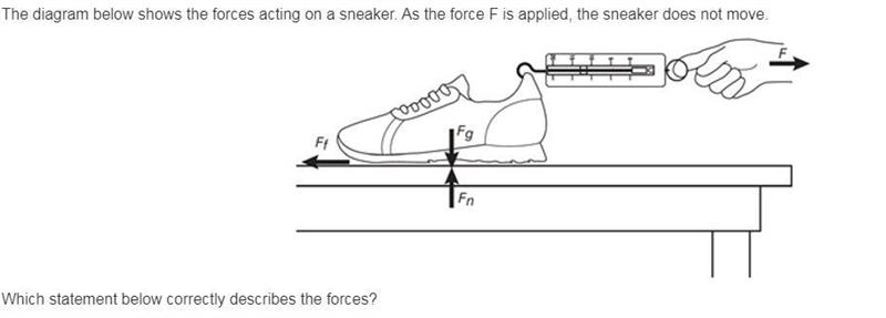 A. The net force is acting in an upward direction. B. The net force is acting to the-example-1