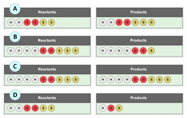 Which set of diagrams shows a balanced chemical equation? A: 2 H, 2 O, 2 S and 2 H-example-1