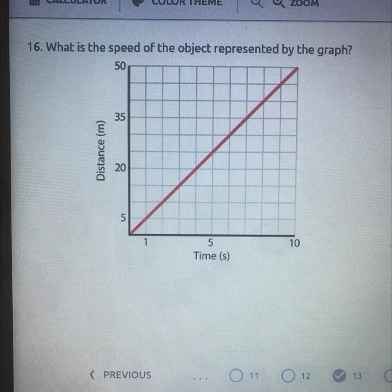 16. What is the speed of the object represented by the graph? A.0.5 m/s B.2 m/s C-example-1