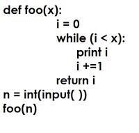 What is the output of this Python program, if the user types 3 as input?-example-1