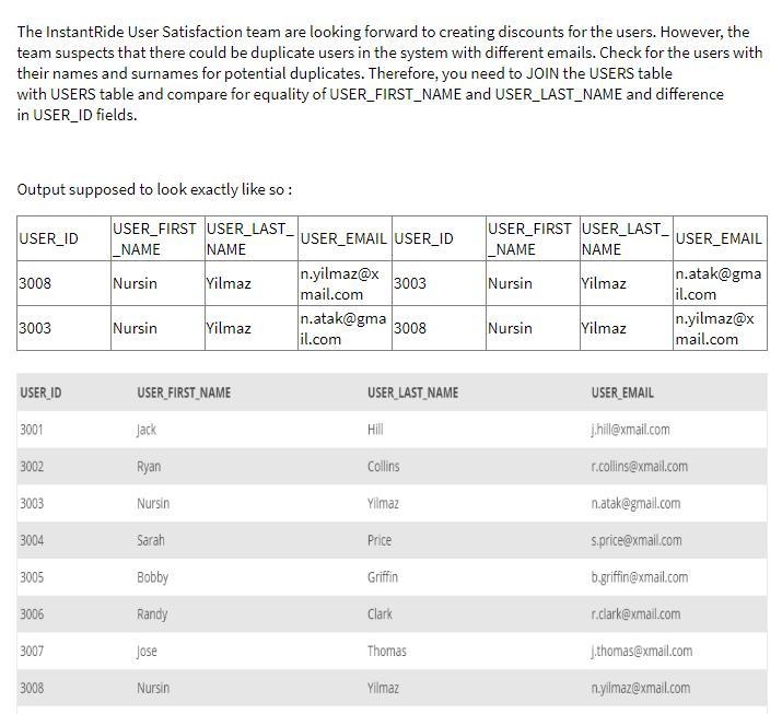 Need help coding a sql probelm (not that hard im just confused)-example-1