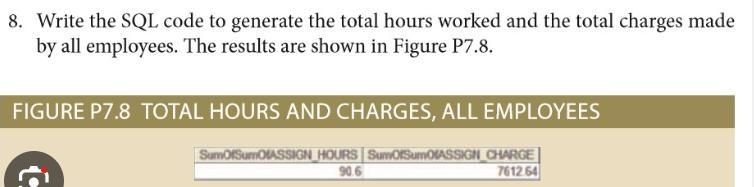 write the sql code to generate the total hours worked and the total charges made by-example-1