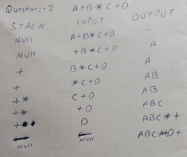 Conversion To Postfix EXAMPLE: A+(B*C-(D/E-F)*G)*H Stack Input Output Empty A+(B*C-example-2