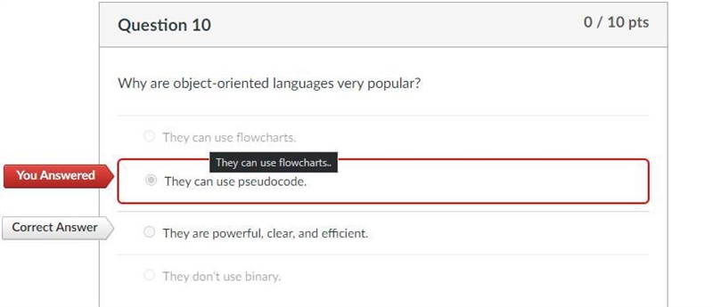 Why are object-oriented languages very popular? They can use flowcharts. They can-example-1