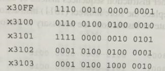 Suppose the following LC-3 program is loaded into memory starting at location x30FF-example-1