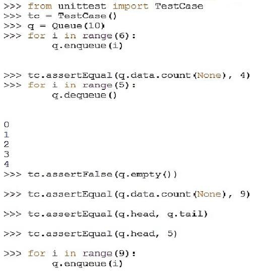 3. Circular, array-backed queue In the following class, which you are to complete-example-2