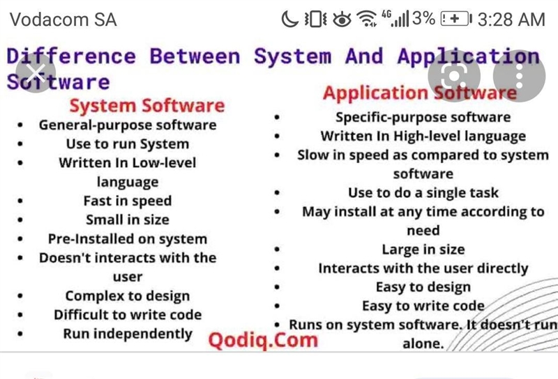 What is the difference between system software and application software-example-1