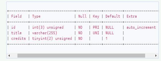 A mysql prompt has been opened for you. Using the college database, complete the following-example-1