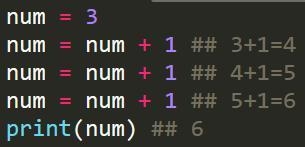 The code below is repetitious. What is the output of this program? num = 3 num = num-example-1