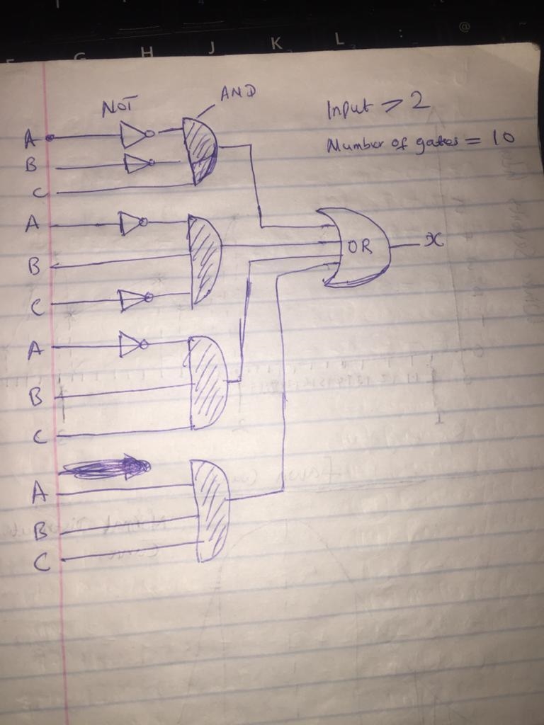 Using only AND, OR and inverter gates to implement the above Boolean equation, how-example-2