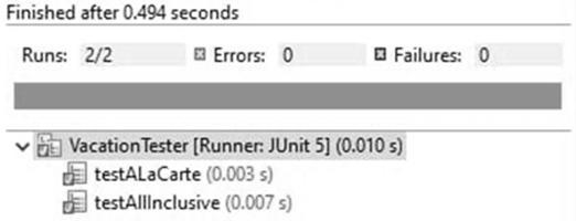 Create JUnit Tests Create JUnit Tests to test the budgetBalance methods in both the-example-2