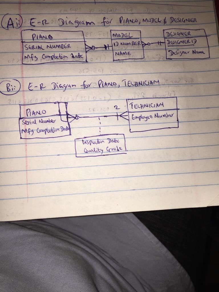 For each of the descriptions below, perform the following tasks: i) Identify the degree-example-1